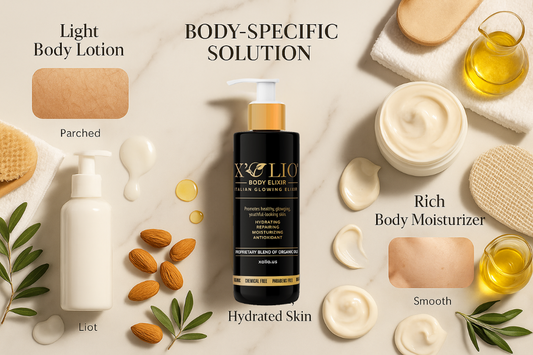 Body Lotion for Dry Skin vs Body Moisturizer: Complete Guide to Finding Your Perfect Body Moisturizer Solution